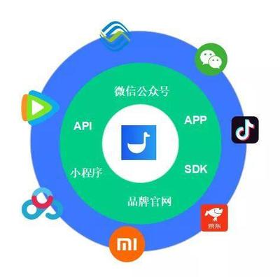 4招產品思維玩轉私域流量，實現小程序用戶自增長