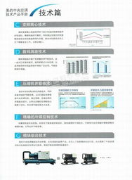 廣東美的商用空調(diào)設備 產(chǎn)品手冊、技術(shù)資料與電商平臺導覽