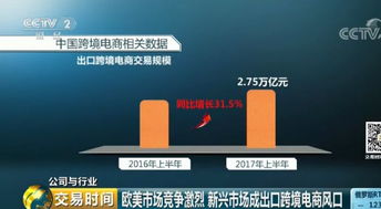 新風口下上市公司競相收購，企業(yè)利潤一年暴增500%，電子商務迎來模式重塑